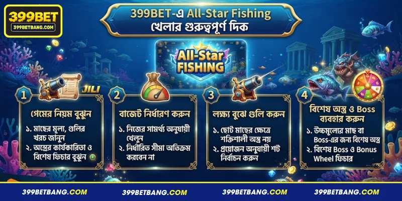399BET-এ All-Star Fishing খেলার গুরুত্বপূর্ণ দিক