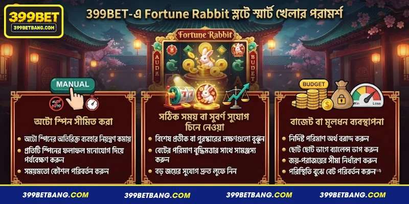 399BET-এ Fortune Rabbit স্লটে স্মার্ট খেলার পরামর্শ
