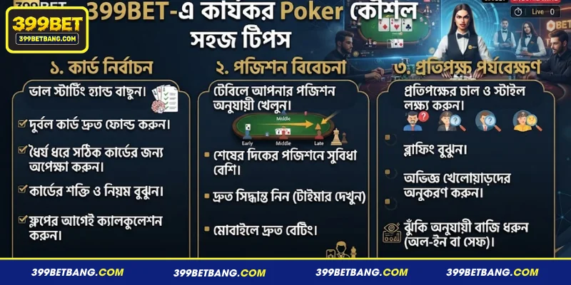 399BET-এ কার্যকর how to win Poker কৌশলসমূহ জেনে নিন