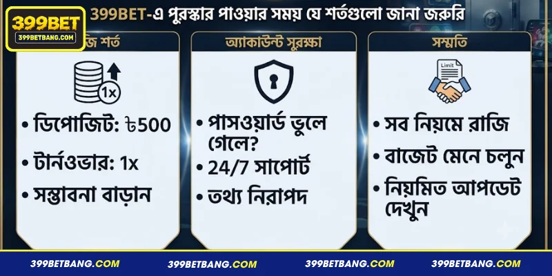 399BET-এ পুরস্কার পাওয়ার সময় যে শর্তগুলো জানা জরুরি