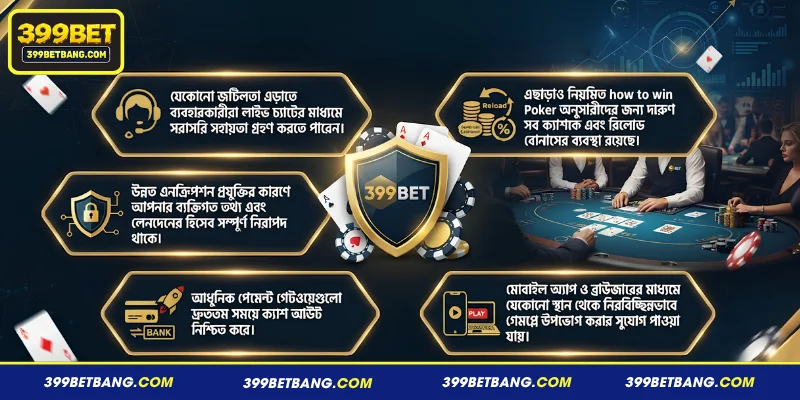 399BET-এ পোকার খেলার বাজি বা বেট পর্যালোচনা করুন