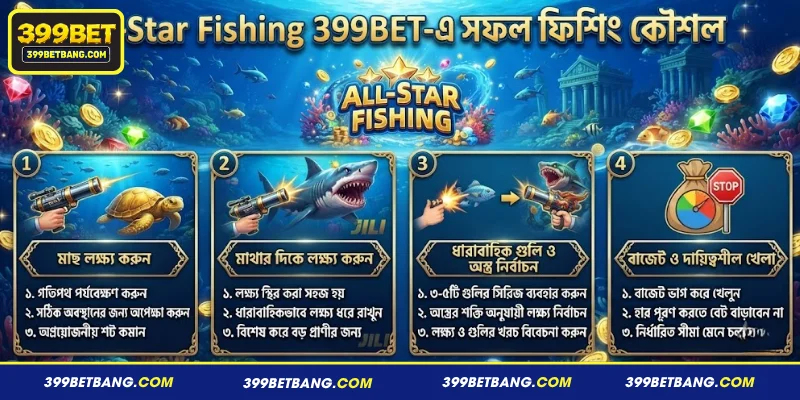 All-Star Fishing 399BET-এ সফল ফিশিং কৌশল