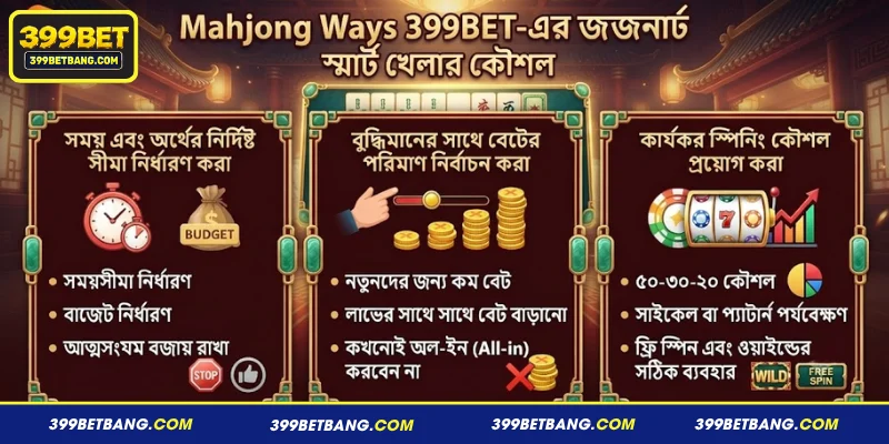 Mahjong Ways 399BET-এর জন্য স্মার্ট খেলার কৌশল