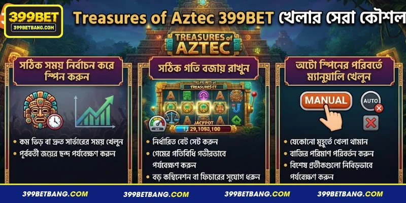 Treasures of Aztec 399BET খেলার সেরা কৌশল